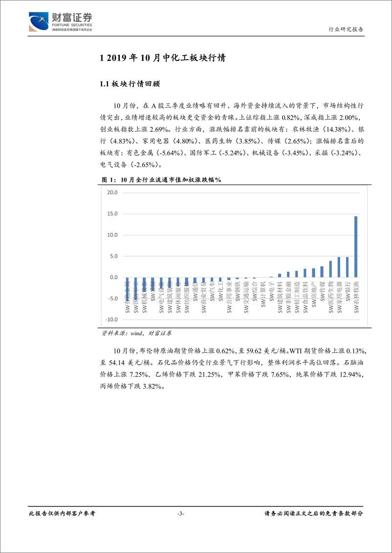 《石油化工行业月报：油价波动收窄，石化品利润继续下滑-20191114-财富证券-11页》 - 第4页预览图