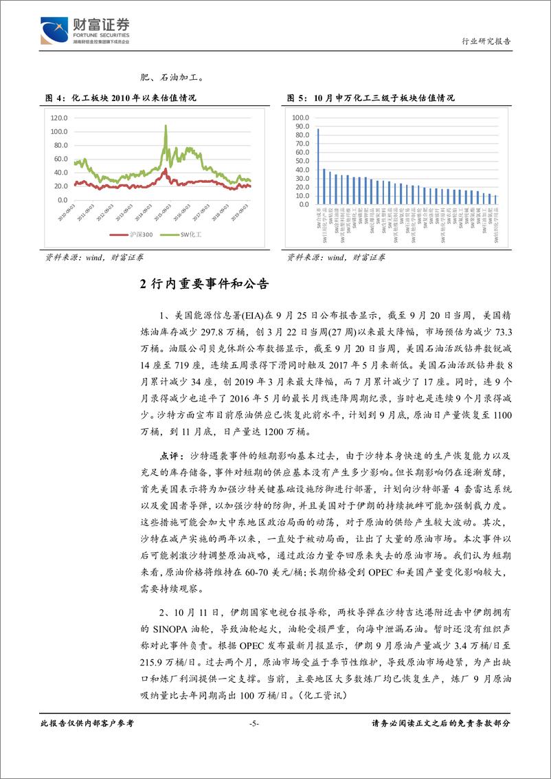 《石油化工行业月报：油价波动收窄，石化品利润继续下滑-20191114-财富证券-11页》 - 第6页预览图