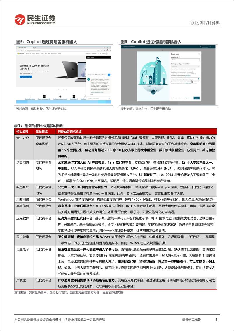 《计算机行业事件点评：AI应用之低代码平台：软件开发的革命》 - 第3页预览图