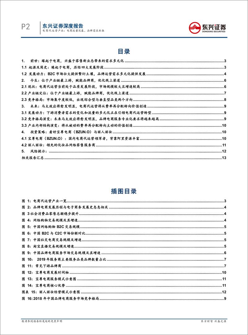 《商贸零售行业电商代运营产业专题报告：电商流量筑基，品牌需求共振-20200326-东兴证券-15页》 - 第3页预览图