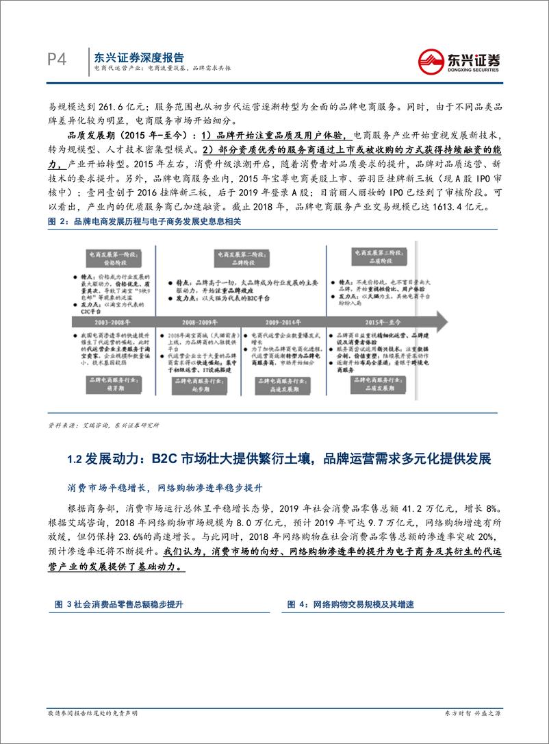 《商贸零售行业电商代运营产业专题报告：电商流量筑基，品牌需求共振-20200326-东兴证券-15页》 - 第5页预览图