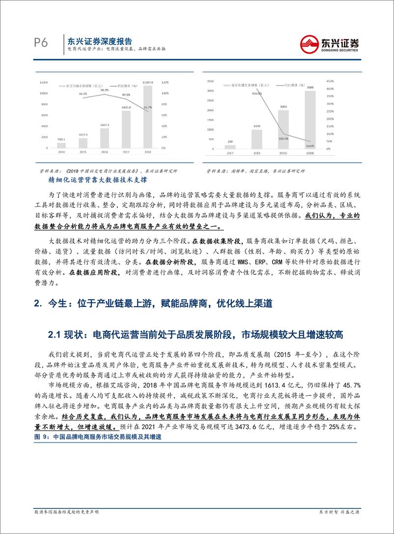 《商贸零售行业电商代运营产业专题报告：电商流量筑基，品牌需求共振-20200326-东兴证券-15页》 - 第7页预览图