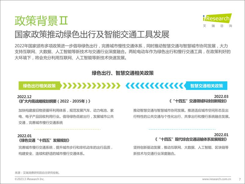 《2023年中国两轮电动车行业白皮书-2023.03-49页》 - 第8页预览图