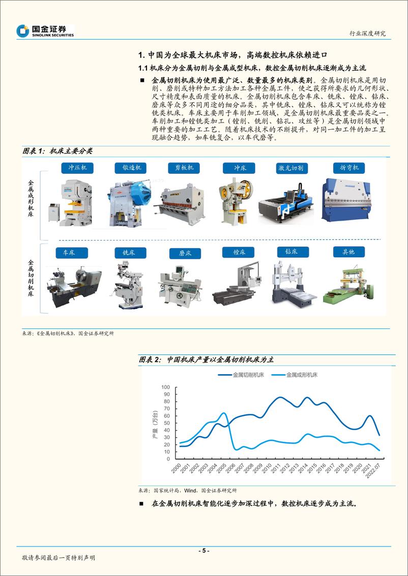 《通用设备行业：中证机床ETF获批，“自主可控”之路加速-20220919-国金证券-33页》 - 第6页预览图