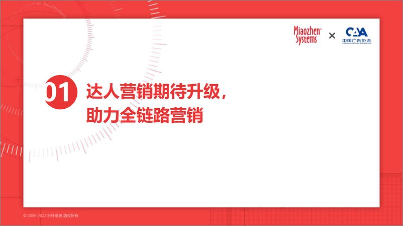 《秒针系统：2023KOL营销白皮书-2023.02-103页》 - 第6页预览图