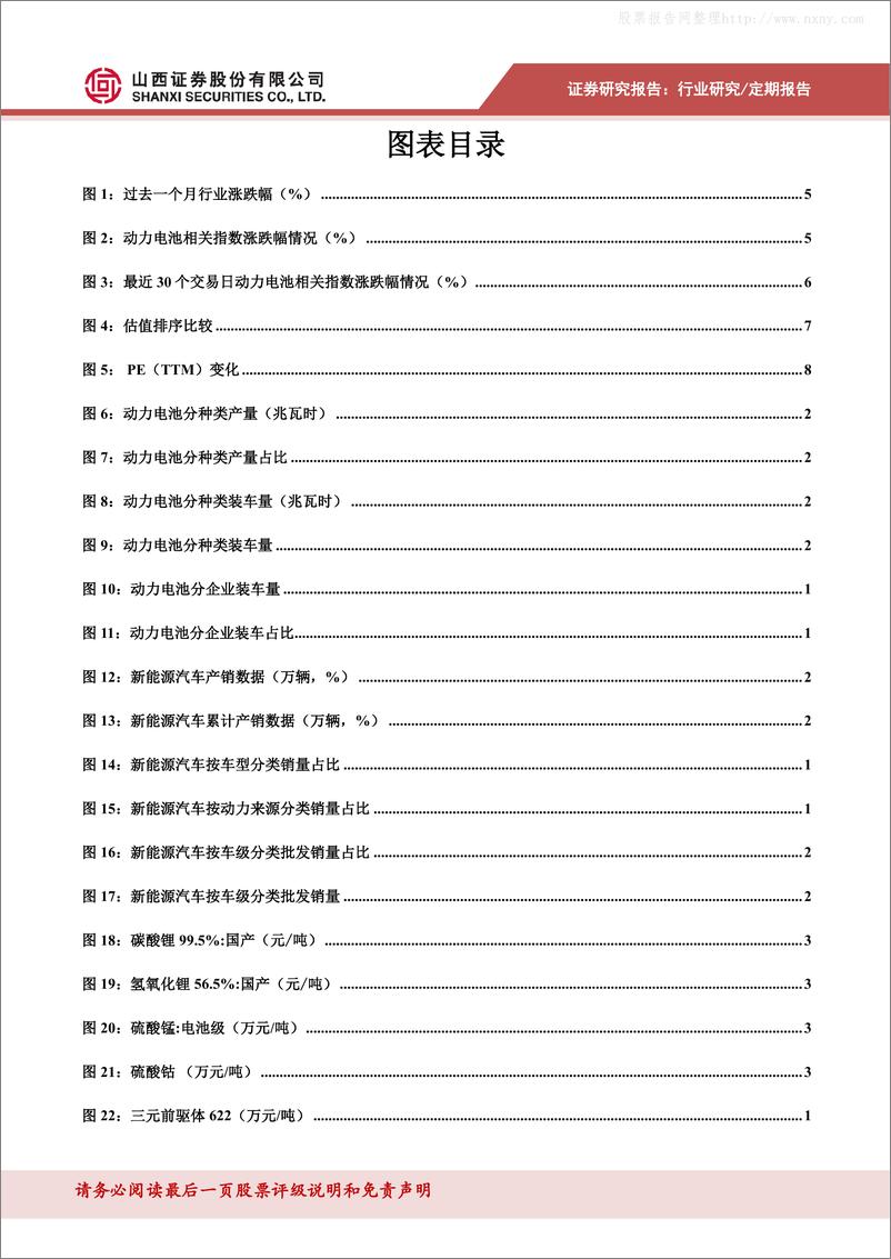 《2022年  【18页】动力电池数据跟踪：磷酸铁锂产量增幅较大，锂价格大幅增长》 - 第3页预览图