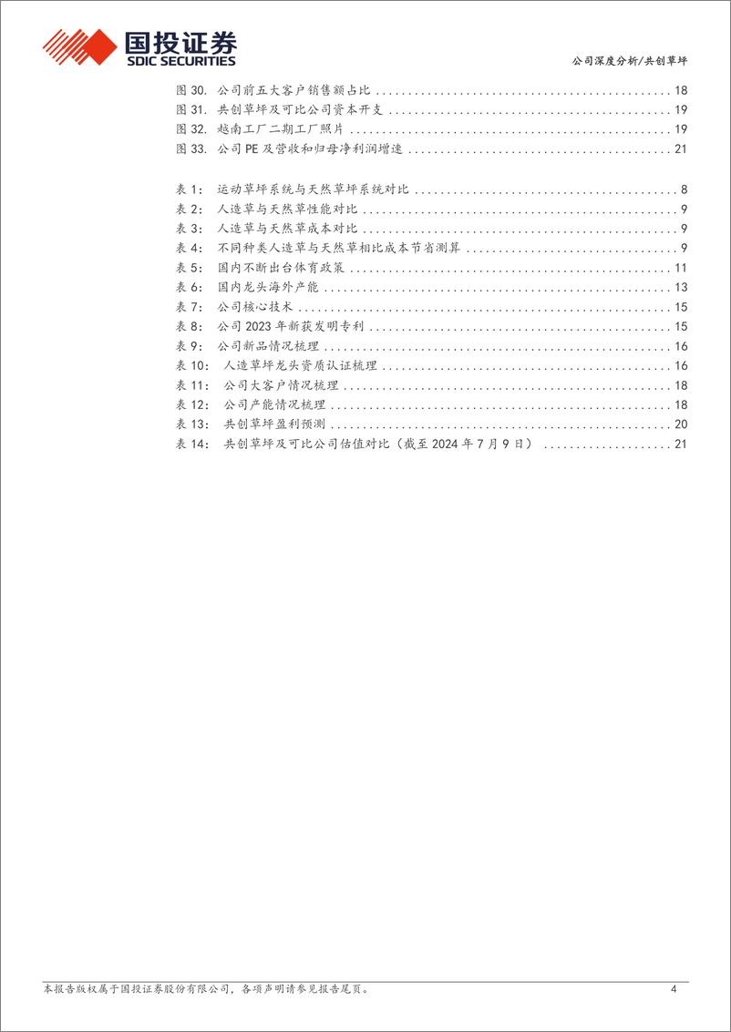 《共创草坪(605099)全球人造草坪龙头，海外产能布局领先-240709-国投证券-24页》 - 第4页预览图