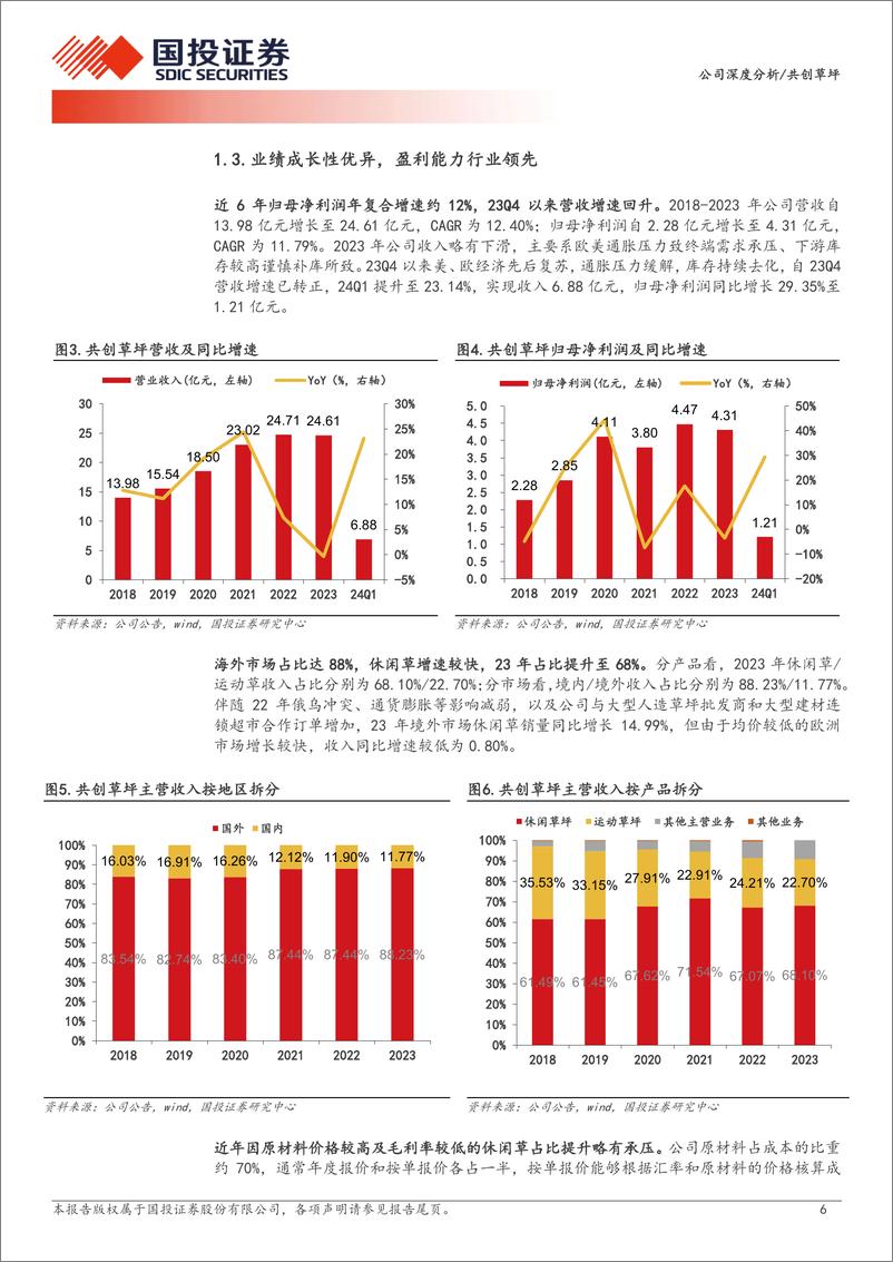 《共创草坪(605099)全球人造草坪龙头，海外产能布局领先-240709-国投证券-24页》 - 第6页预览图