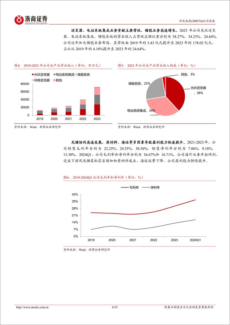 《阳光电源(300274)深度报告：光储龙头向“阳”而生，技术引领携“光”同行-240724-浙商证券-33页》 - 第6页预览图