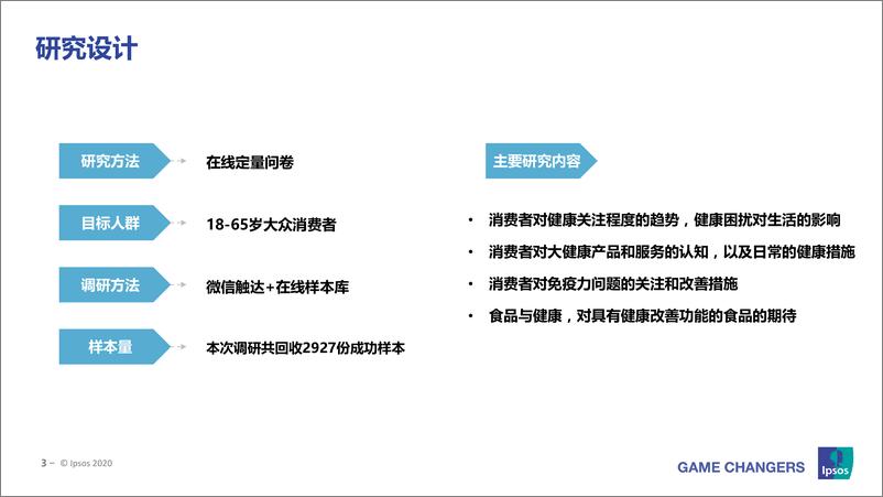 《2020中国成人健康管理白皮书-益普索Ipsos-202009》 - 第3页预览图