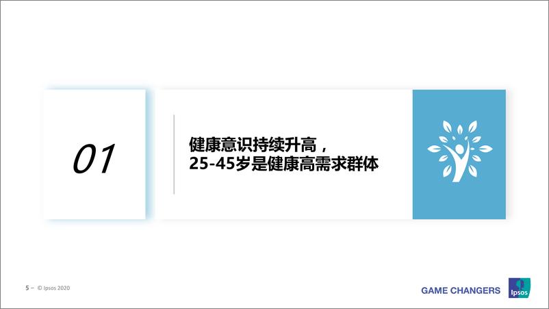 《2020中国成人健康管理白皮书-益普索Ipsos-202009》 - 第4页预览图