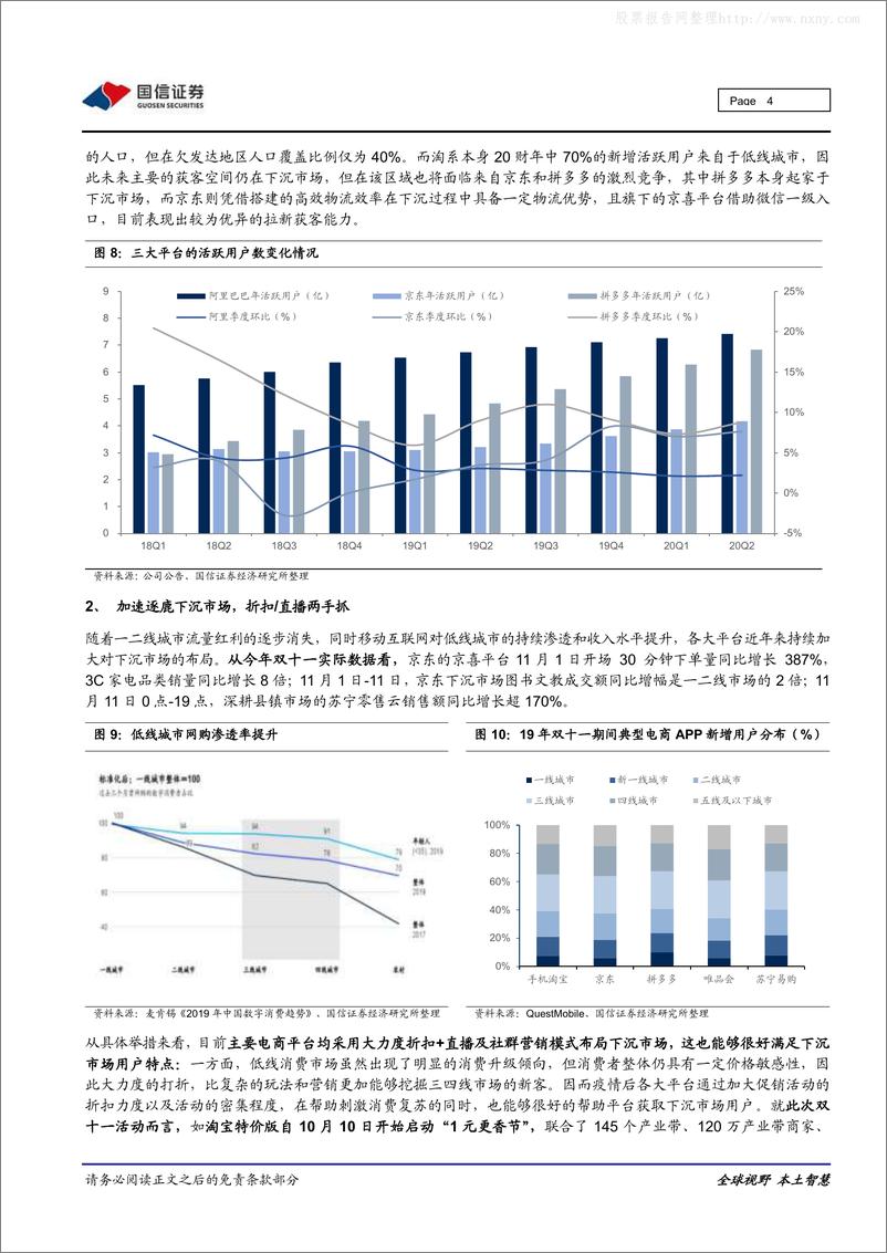 《电商产业跟踪：“双11”促销季落幕：美妆个护引领消费,品牌价值有望凸显-国信证券-20201113》 - 第4页预览图