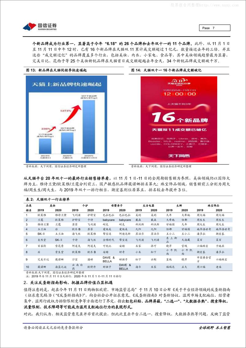 《电商产业跟踪：“双11”促销季落幕：美妆个护引领消费,品牌价值有望凸显-国信证券-20201113》 - 第7页预览图