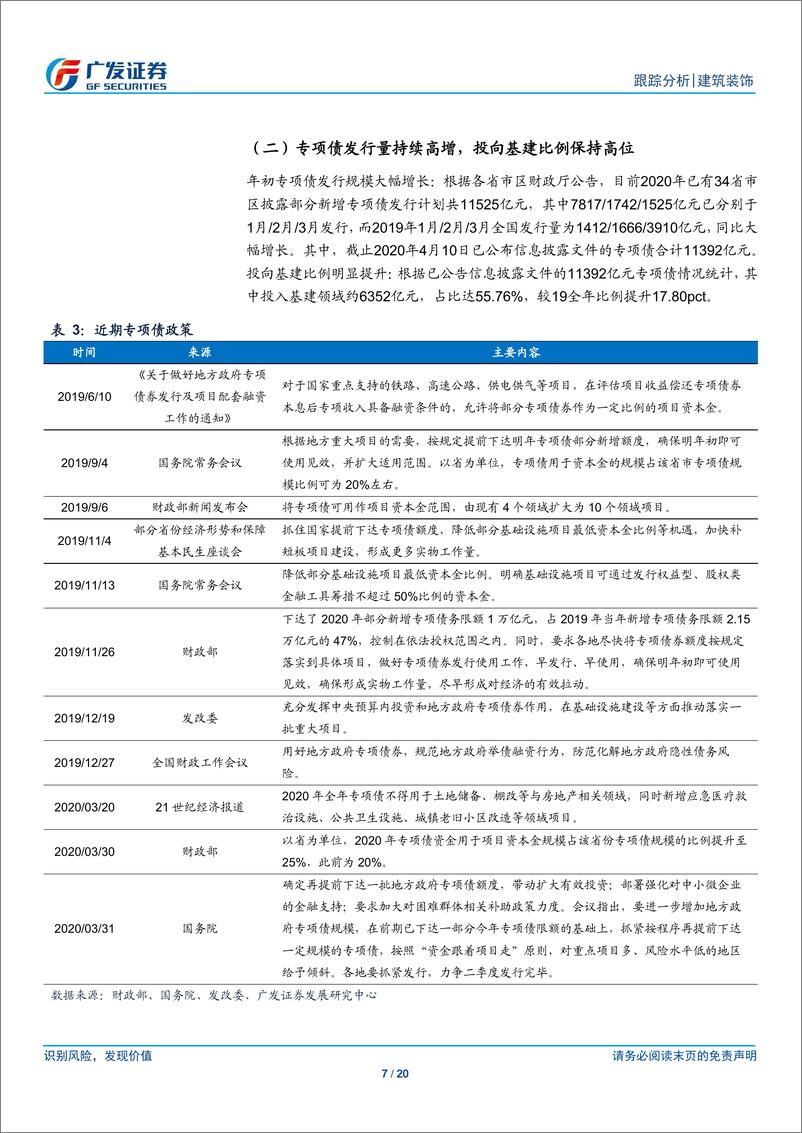 《基建行业跟踪：喜“新”不厌“旧”-20200419-广发证券-20页》 - 第8页预览图