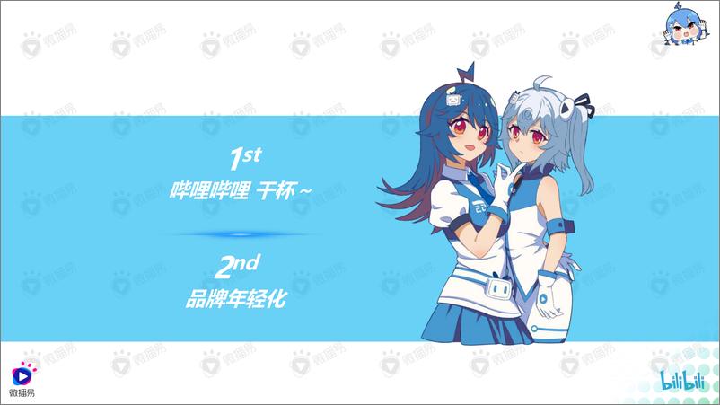 《品牌年轻化营销方法论：入圈B站怎么玩-微播易&bilibili-2021-36页》 - 第3页预览图