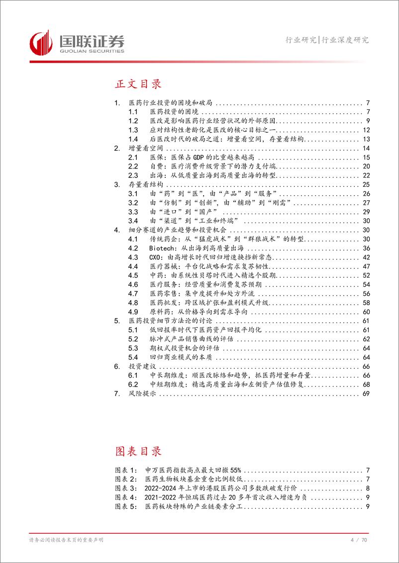 《医药生物行业2025年投资策略：增量看空间，存量看结构-250106-国联证券-71页》 - 第5页预览图