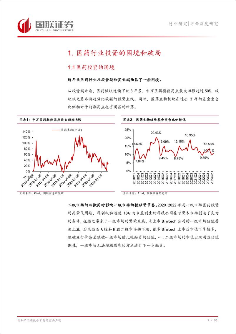 《医药生物行业2025年投资策略：增量看空间，存量看结构-250106-国联证券-71页》 - 第8页预览图