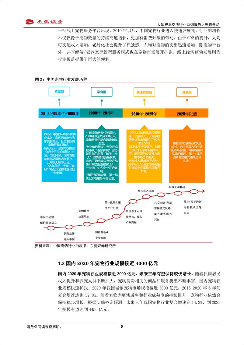 《大消费北交所行业系列之宠物食品：多重因素推动“它经济”崛起》 - 第5页预览图