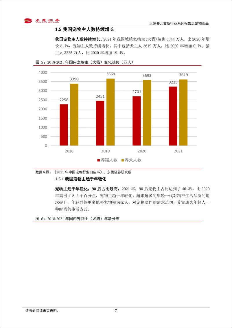 《大消费北交所行业系列之宠物食品：多重因素推动“它经济”崛起》 - 第7页预览图