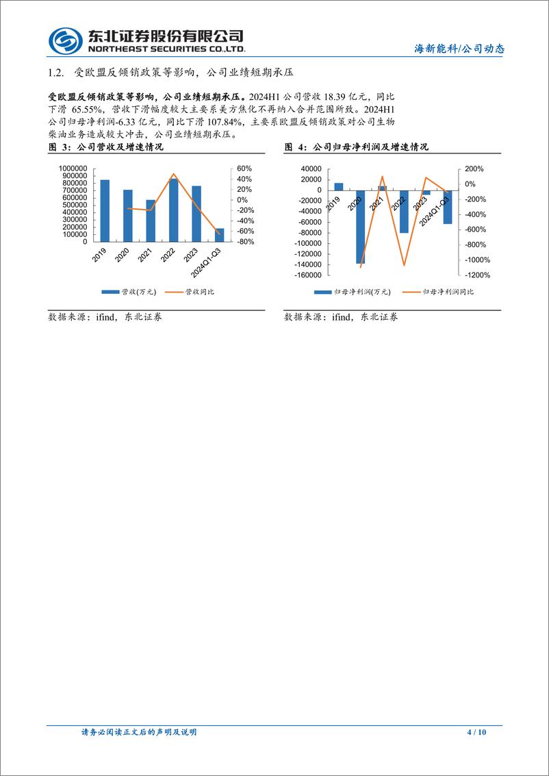 《海新能科(300072)生物能源先行企业，生物航煤打开新增长空间-241027-东北证券-10页》 - 第4页预览图