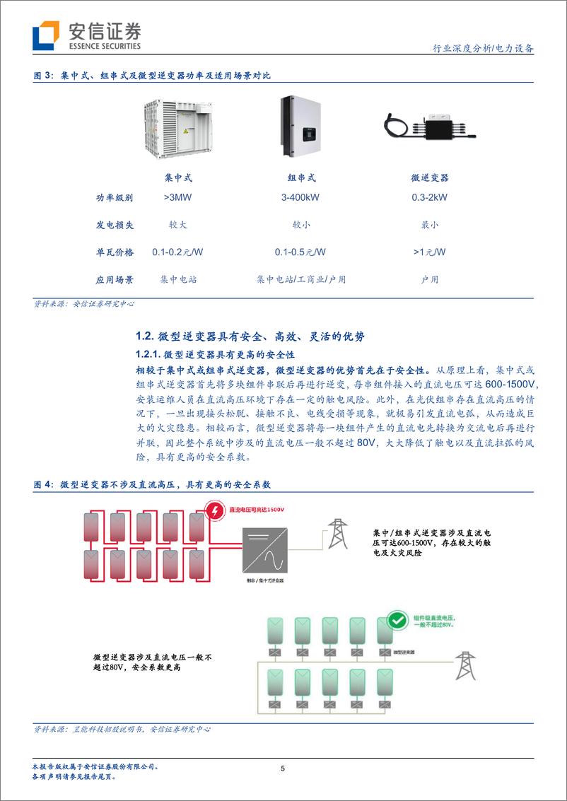 《电力设备行业微型逆变器：行业老面孔，喜迎新机遇-20220609-安信证券-30页》 - 第6页预览图