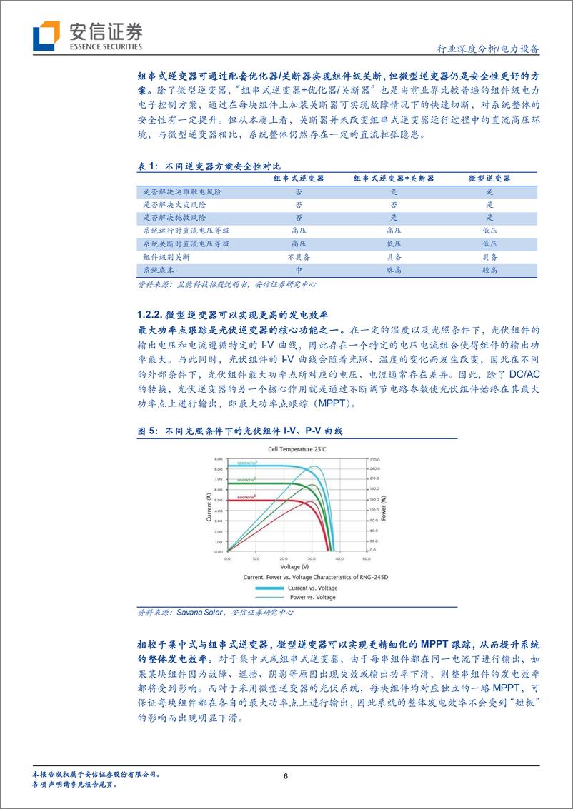 《电力设备行业微型逆变器：行业老面孔，喜迎新机遇-20220609-安信证券-30页》 - 第7页预览图