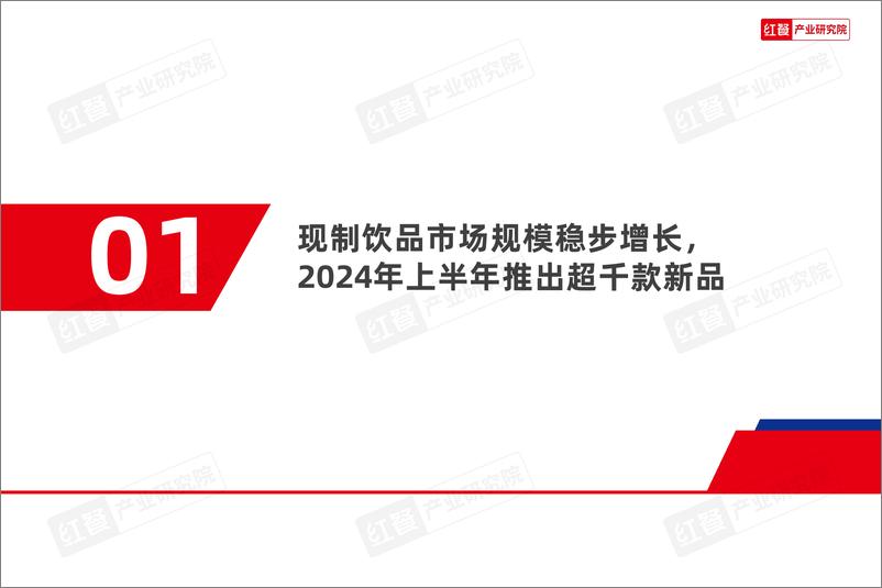 《现制饮品创新趋势研究报告2024》 - 第4页预览图