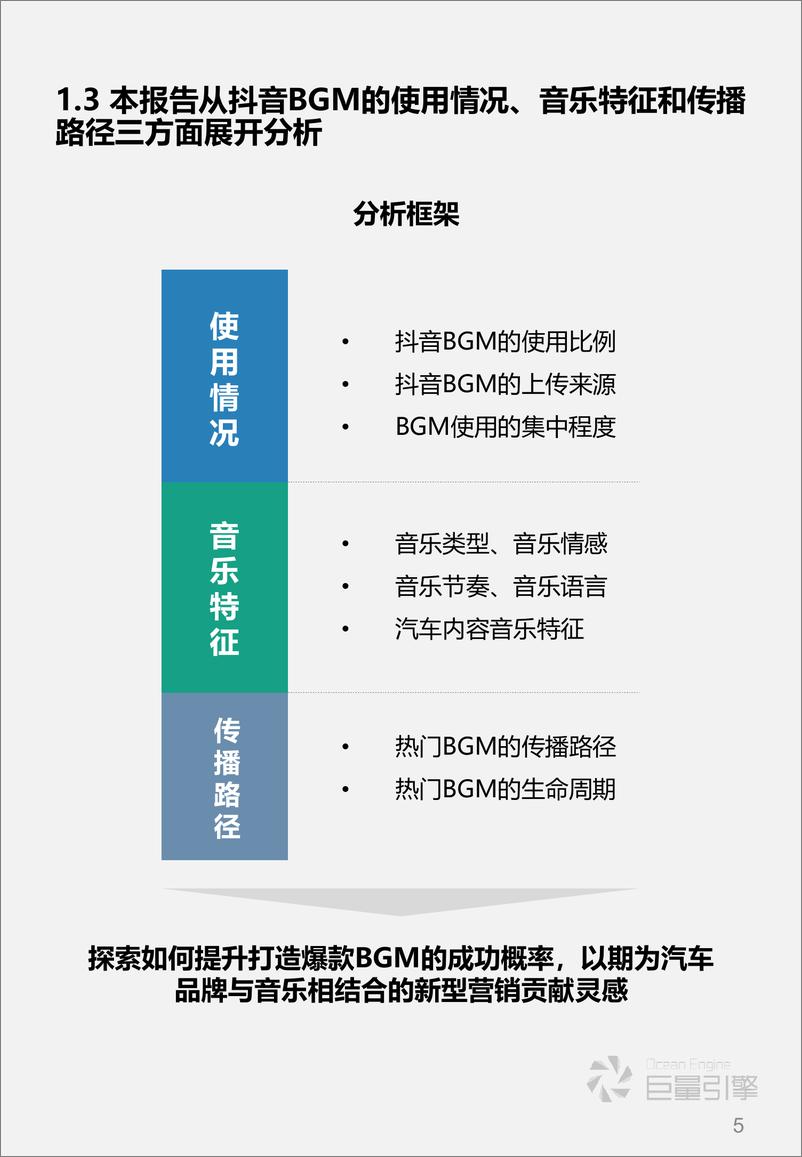 《巨量引擎-抖音汽车BGM流行趋势洞察-2019.8-30页》 - 第6页预览图