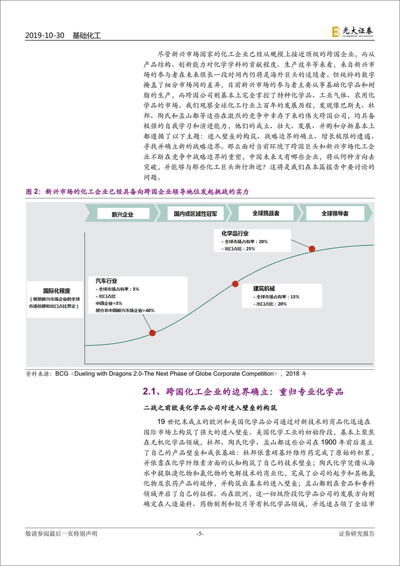 《基础化工行业·后工业化时代的中国化工企业成长之路：迈向创新驱动新时-20191030-光大证券-50页》 - 第6页预览图