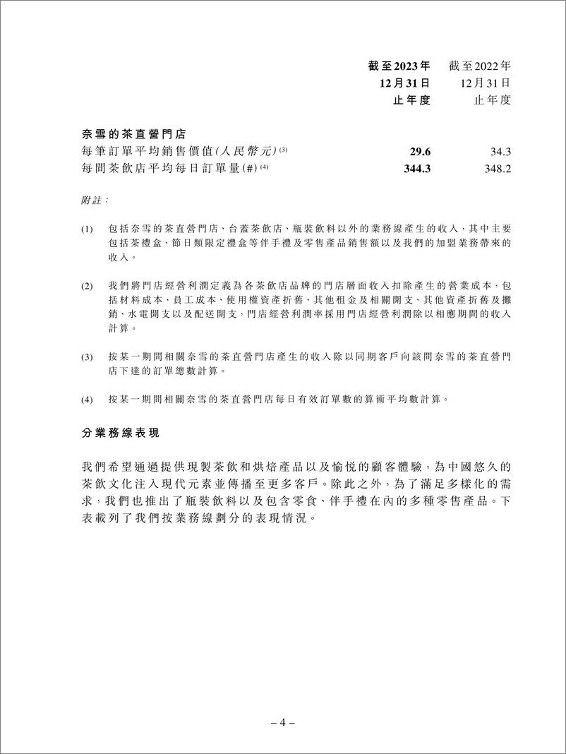 《奈雪的茶2023年财报》 - 第4页预览图