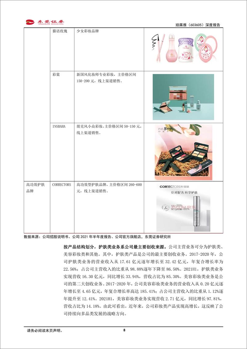 《2022化妆品：珀莱雅深度报告，不断完善产品矩阵，多品牌美妆集团持续发力》 - 第8页预览图