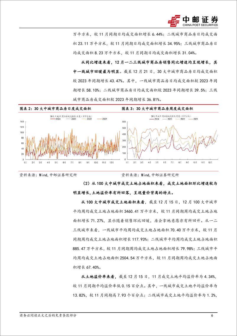 《宏观研究：12月高频数据保持稳定，年末经济平稳修复-241222-中邮证券-31页》 - 第6页预览图