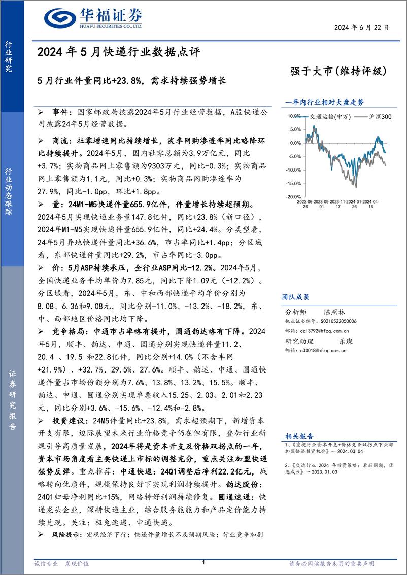 《2024年5月快递行业数据点评：5月行业件量同比%2b23.8%25，需求持续强势增长-240622-华福证券-10页》 - 第1页预览图