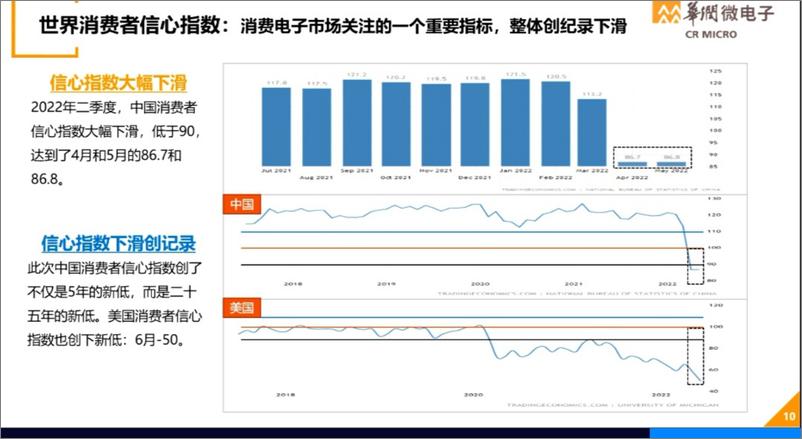 《世界半导体大会演讲材料0818-华润微》 - 第6页预览图