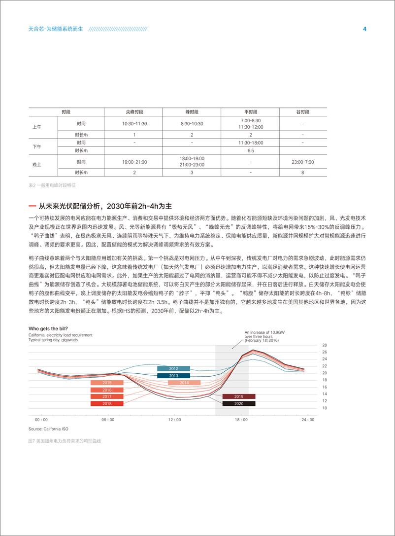 《天合储能：2024储能专用电芯白皮书》 - 第5页预览图