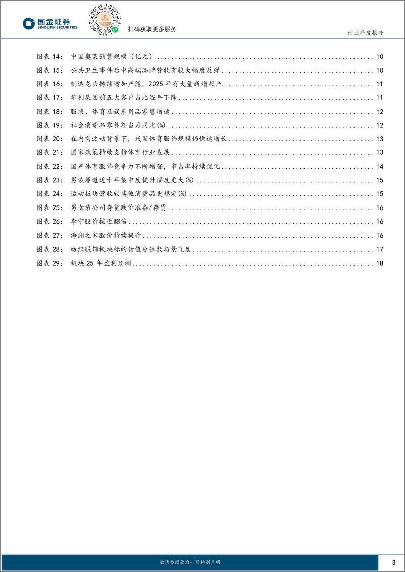 《纺织品和服装行业年度报告：写在分歧时，再谈纺服投资价值-241124-国金证券-20页》 - 第3页预览图