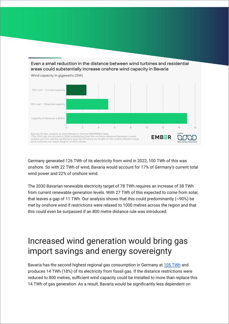 《Ember：2024巴伐利亚州的风能潜力可以带来的不仅仅是转型报告》 - 第7页预览图
