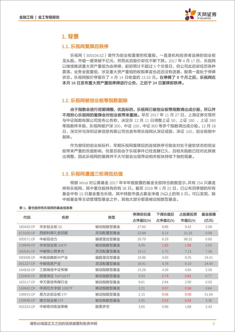 《天风证2018012金工专题报告：乐视网复牌能否进行套利？》 - 第3页预览图