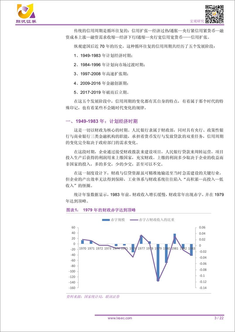 《联讯宏观专题研究：信用周期70年-20190201-联讯证券-22页》 - 第4页预览图