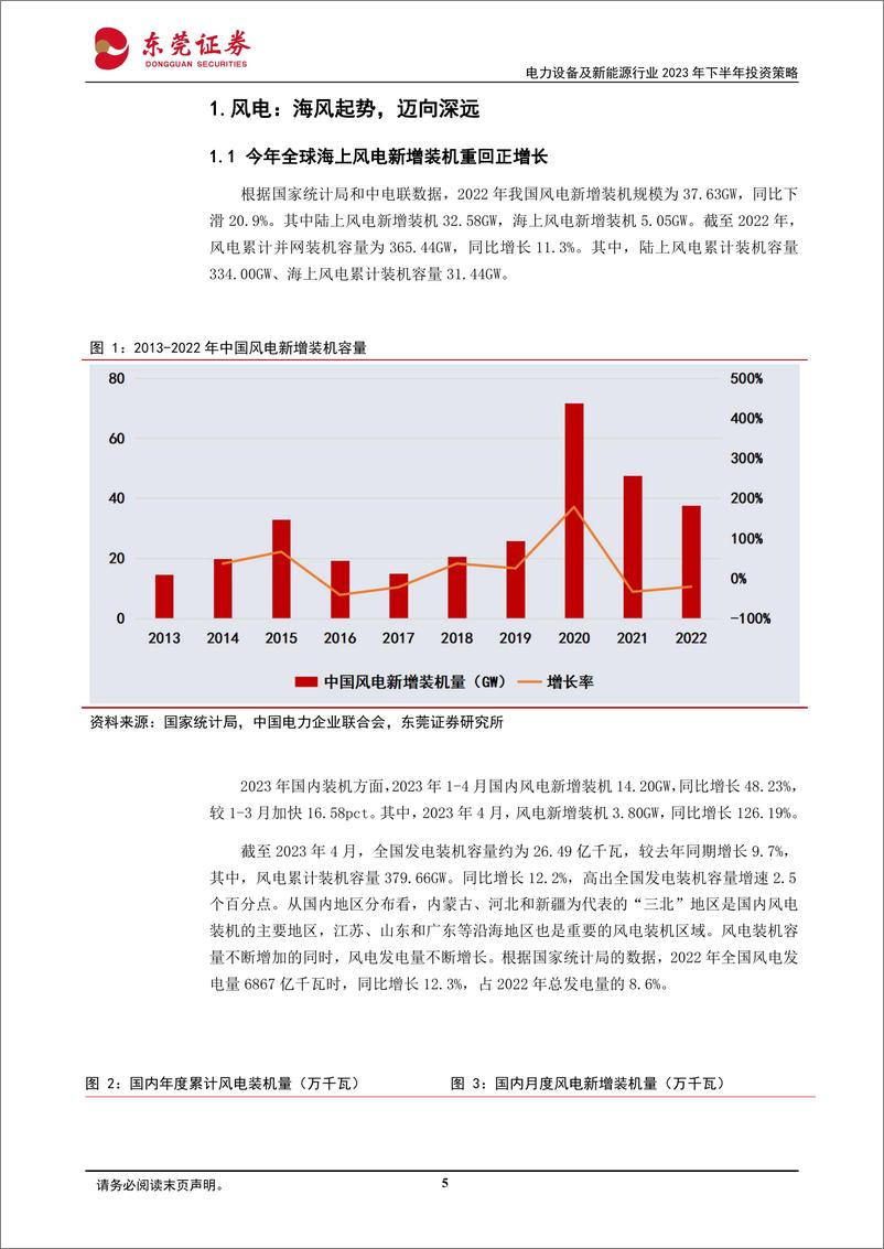 《电力设备及新能源行业2023年下半年投资策略：迎海风起舞，随光热闪耀-20230609-东莞证券-40页》 - 第6页预览图