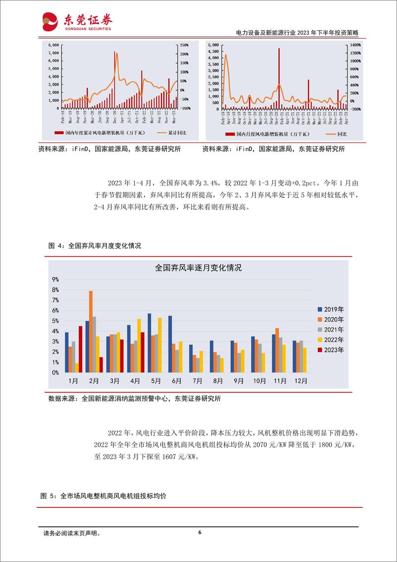 《电力设备及新能源行业2023年下半年投资策略：迎海风起舞，随光热闪耀-20230609-东莞证券-40页》 - 第7页预览图