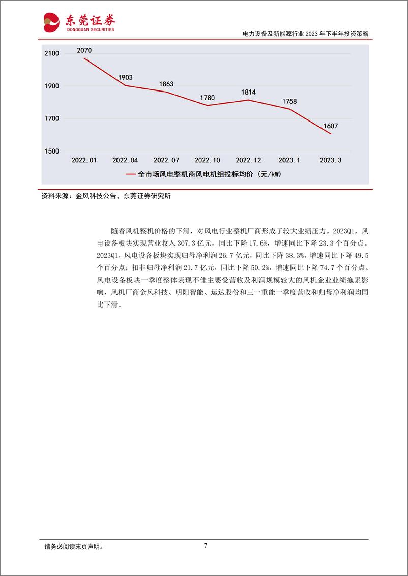 《电力设备及新能源行业2023年下半年投资策略：迎海风起舞，随光热闪耀-20230609-东莞证券-40页》 - 第8页预览图