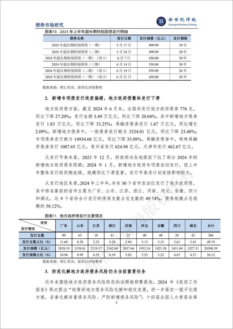 《债券发行总体稳定增长 结构分化明显——2024年上半年中国债券市场发行分析与展望-18页》 - 第7页预览图