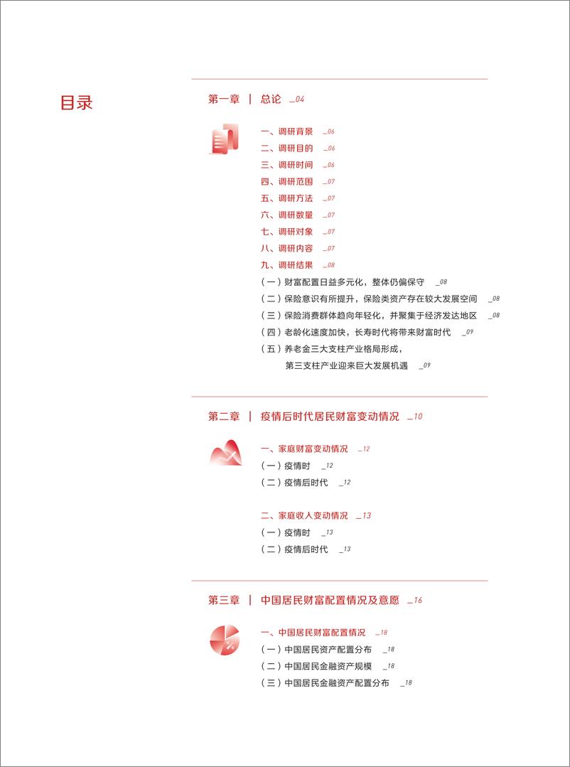 《泰康人寿.和讯-长寿时代城市居民财富管理白皮书-76页》 - 第3页预览图