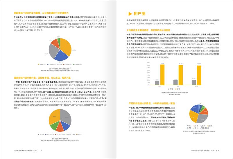 《中国美容美体行业发展报告2023-22页》 - 第7页预览图