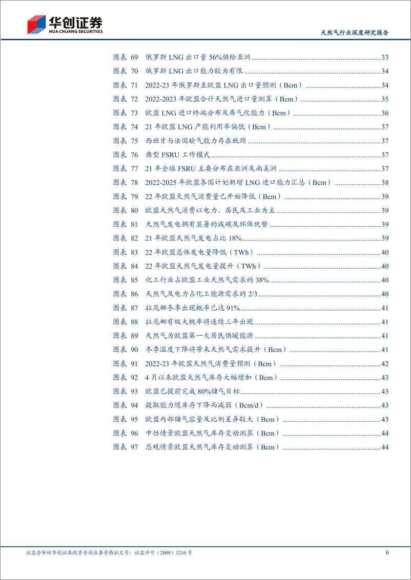 《天然气行业深度研究报告之一：气运之末，六问欧盟天然气供需格局-20221020-华创证券-48页》 - 第7页预览图