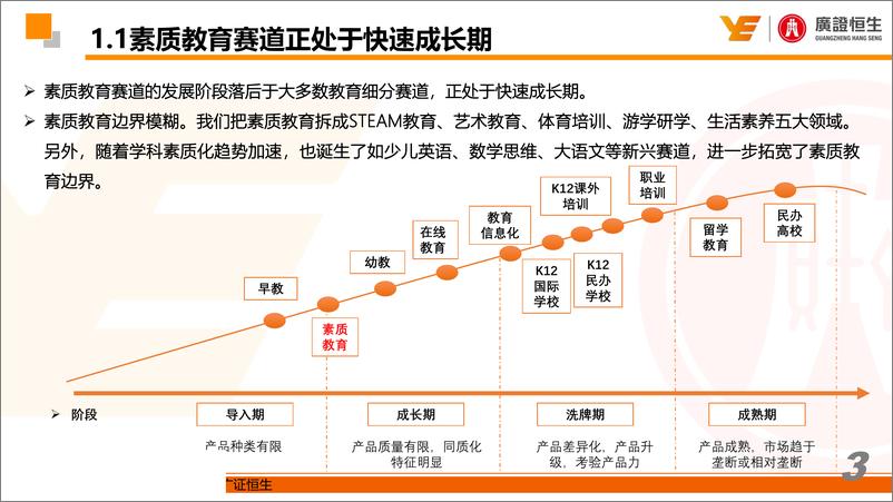 《教育行业：最新素质教育政策解读和投资机会分析-20190904-广证恒生-23页》 - 第4页预览图