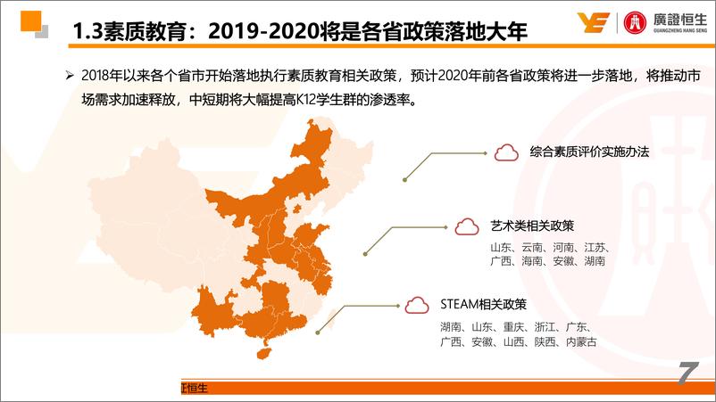 《教育行业：最新素质教育政策解读和投资机会分析-20190904-广证恒生-23页》 - 第8页预览图