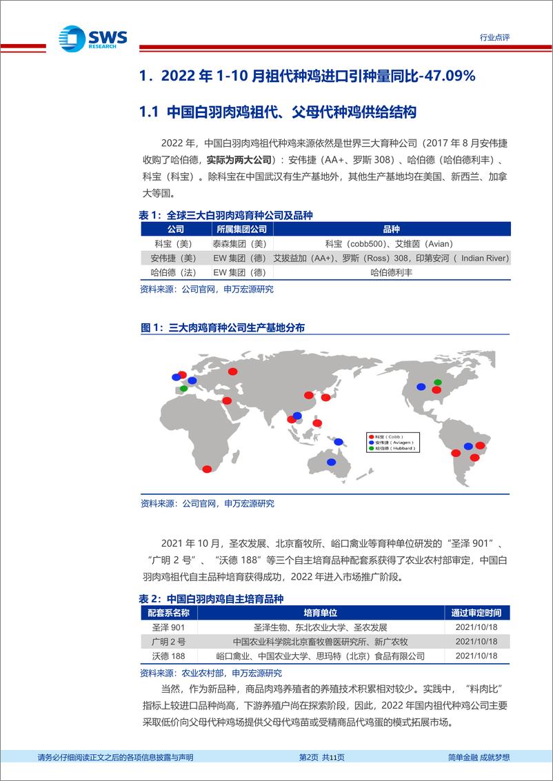 《农林牧渔行业美国禽流感导致祖代种鸡进口引种大幅下降点评：祖代种鸡进口引种大幅下降，预计父母代雏鸡价格持续大幅上涨》 - 第2页预览图