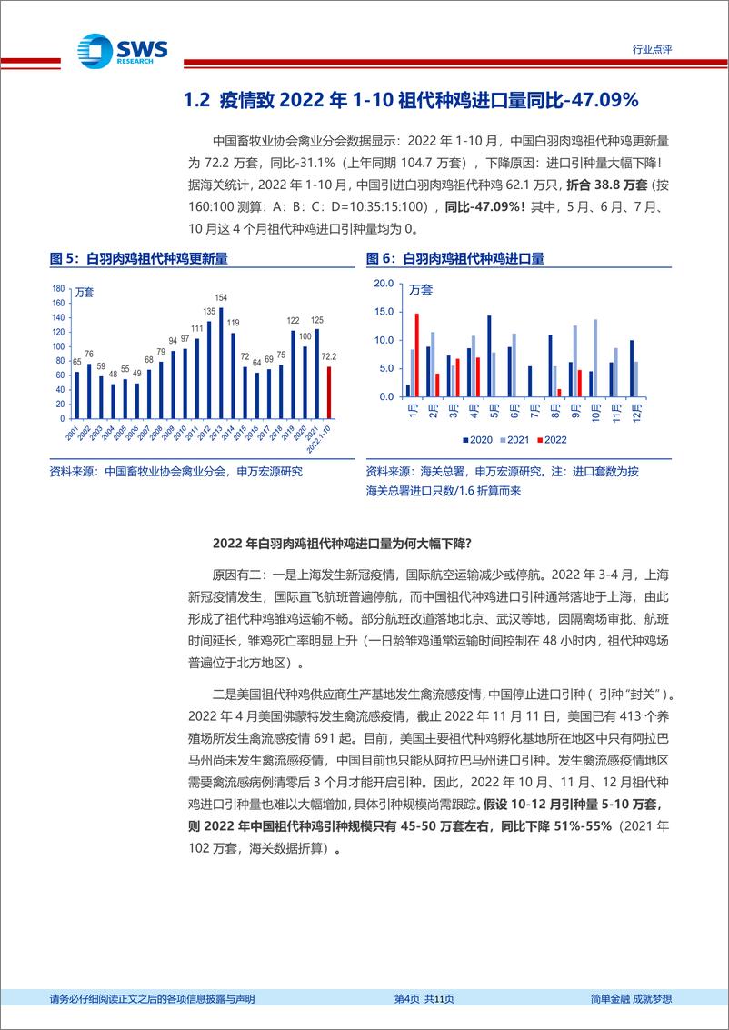 《农林牧渔行业美国禽流感导致祖代种鸡进口引种大幅下降点评：祖代种鸡进口引种大幅下降，预计父母代雏鸡价格持续大幅上涨》 - 第4页预览图